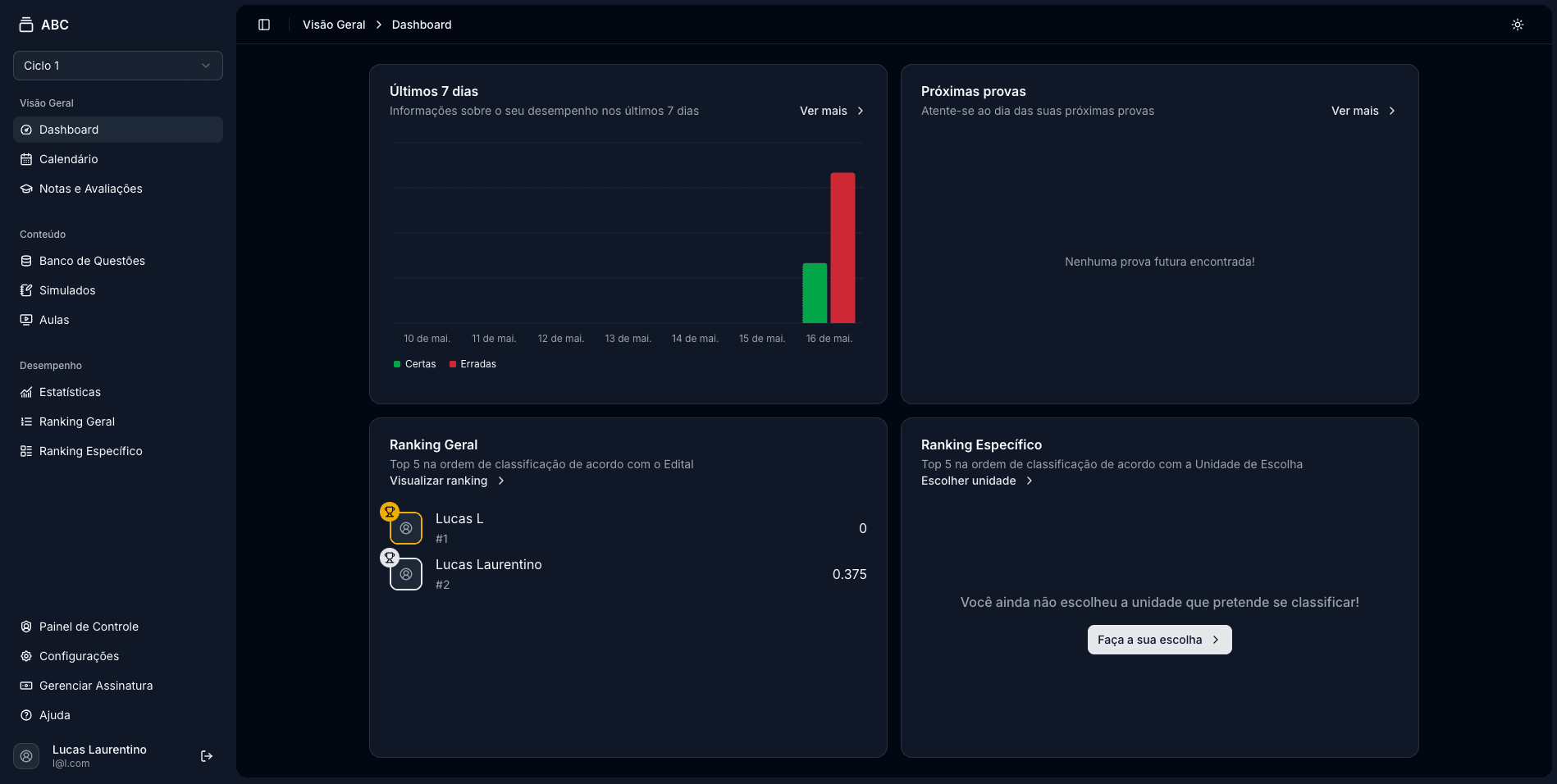 Database visualization